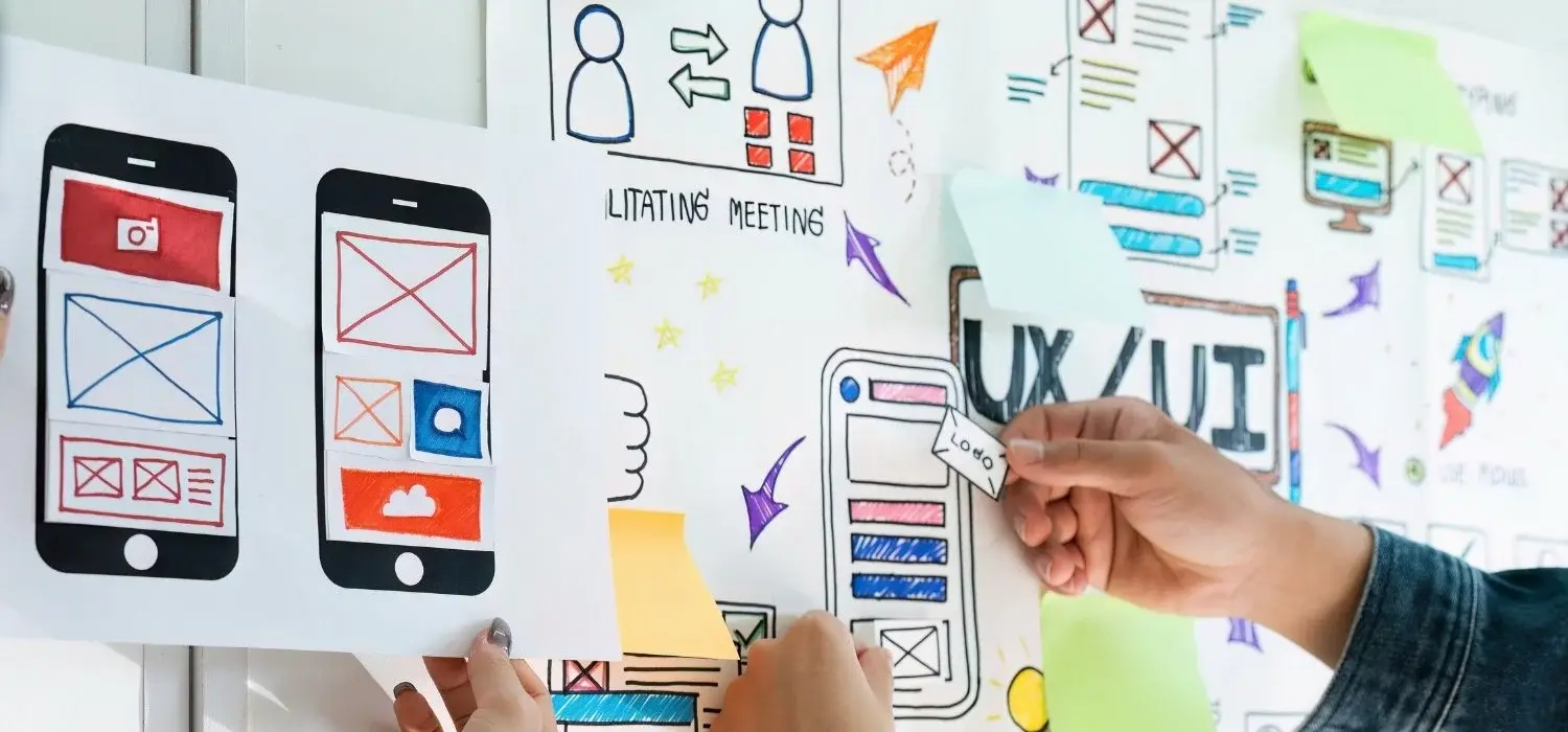 User Experience Design