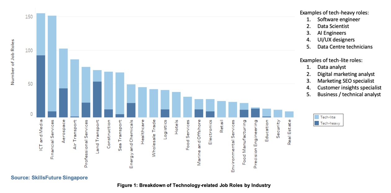 digital economy 1 digital economy 1
